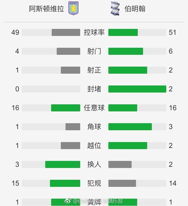 俄罗斯媒体sport25表示，斯卢茨基将成为申花新帅，与他一同加盟的还有教练组成员瓦西里-别列祖茨基和奥列格-雅罗文斯基。